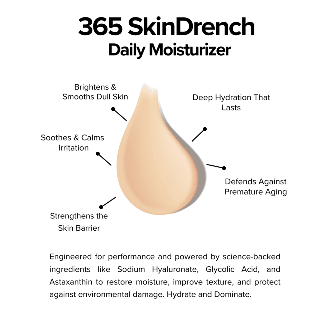365 SkinDrench Daily Moisturizer - Image 4